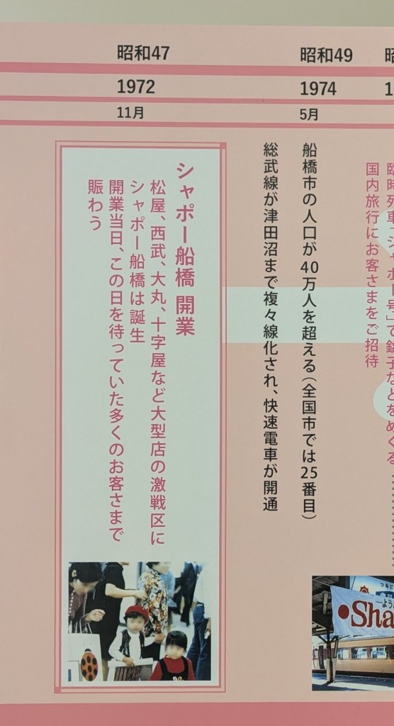 シャポー１